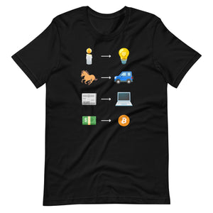 The Evolution Of Civilisation - Bitcoin Merch - BTC - T Shirt