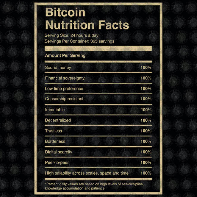 Bitcoin Nutrition Facts T-Shirt