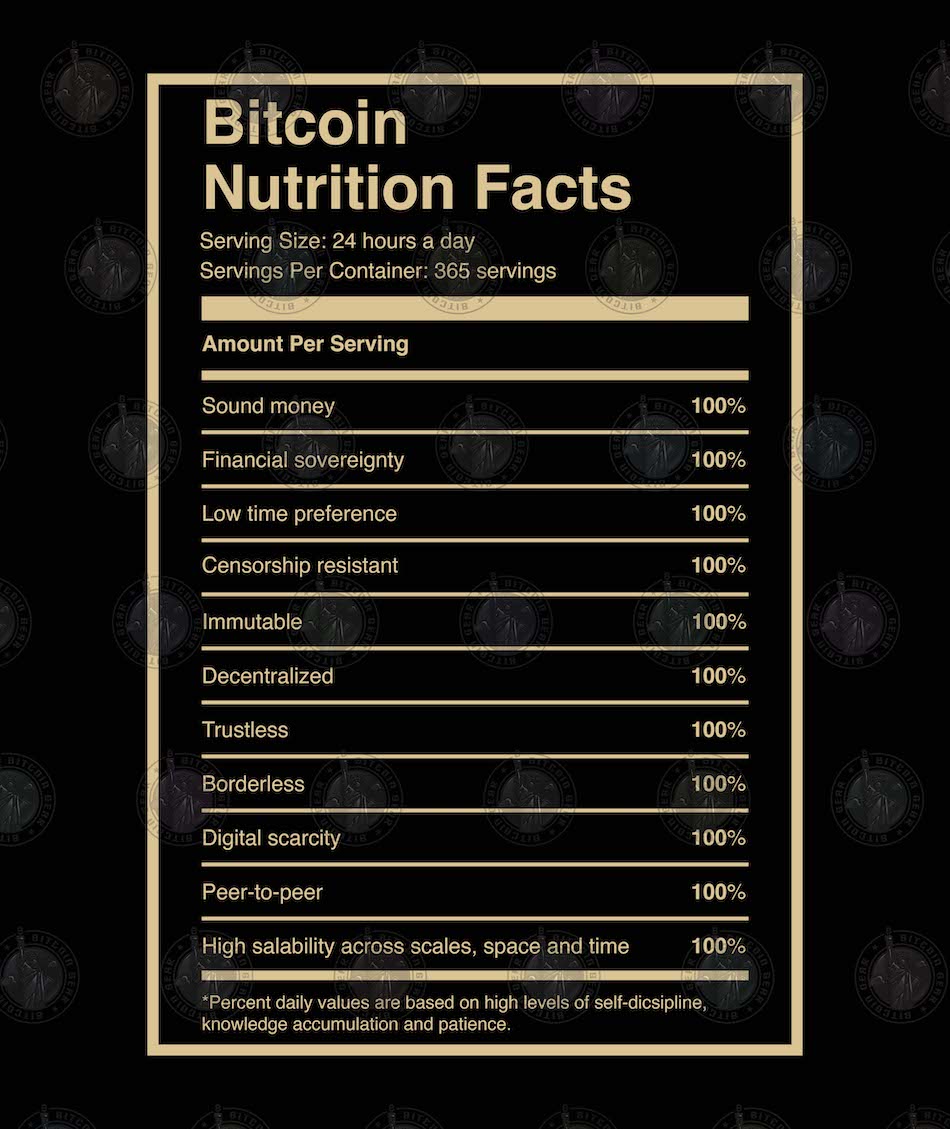 Bitcoin Nutrition Facts Black Background Sticker