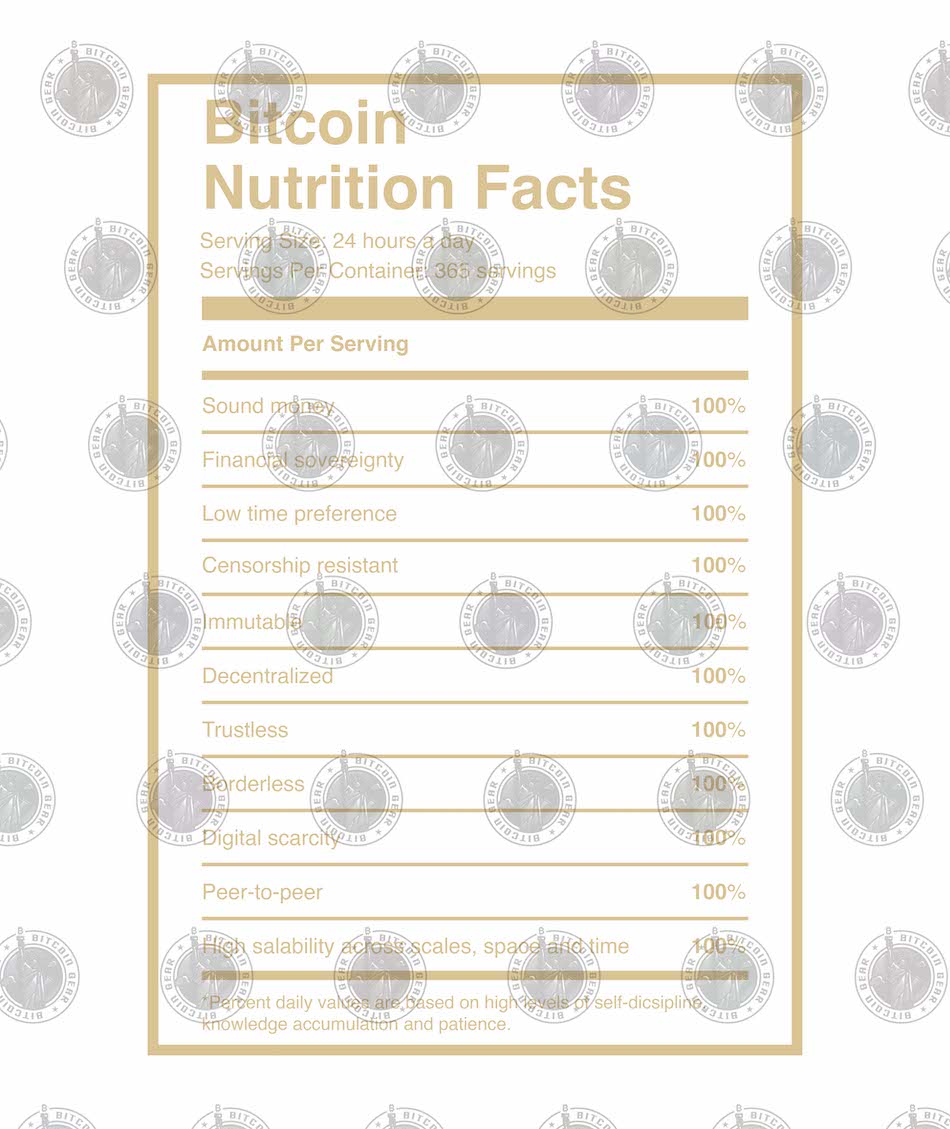 Bitcoin Nutrition Facts Sticker