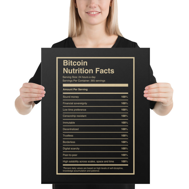 Bitcoin Nutrition Facts Canvas